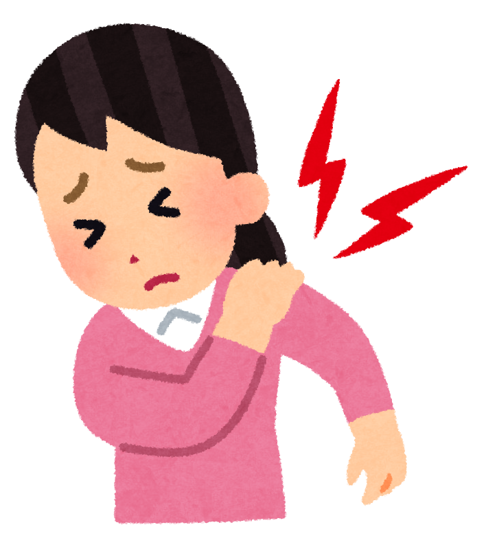 四十肩・五十肩（肩関節周囲炎）